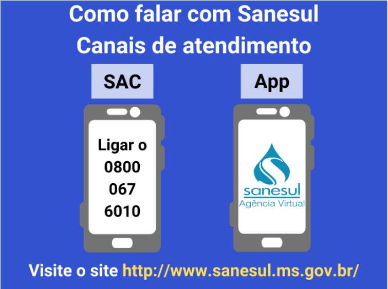 Conheça os canais de atendimento do Senasul