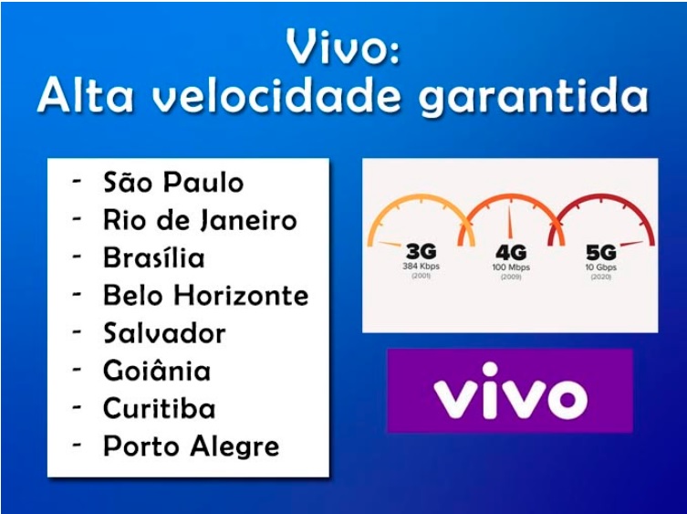 Lugares de vivo que oferecerão o serviço 5G