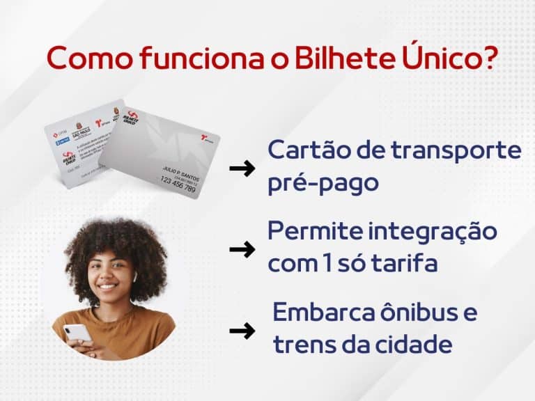 5 apps para carregar Bilhete Único - As melhores opções - Primeira Hora